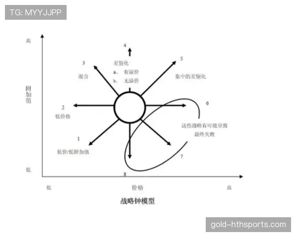 恩佐战术适配困境与数据表现割裂如何引发评价两极分化
