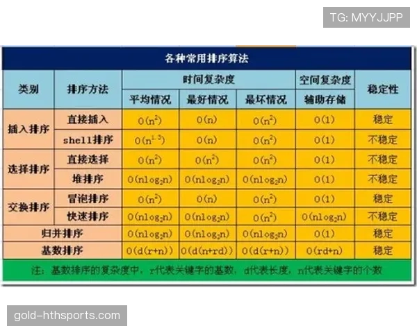 全面解析篮球比赛中出现复杂情况时判罚优先级规则如何执行