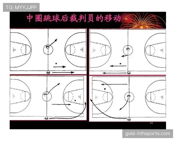 篮球判罚中对争议球的处理规则有哪些？新手必看！