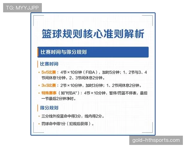 篮球比赛中的犯规次数限制规则详解，球员下场标准解读