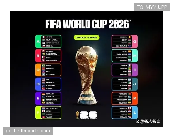 2026世界杯官方第三名晋级规则 2026世界杯官方第三名晋级规则