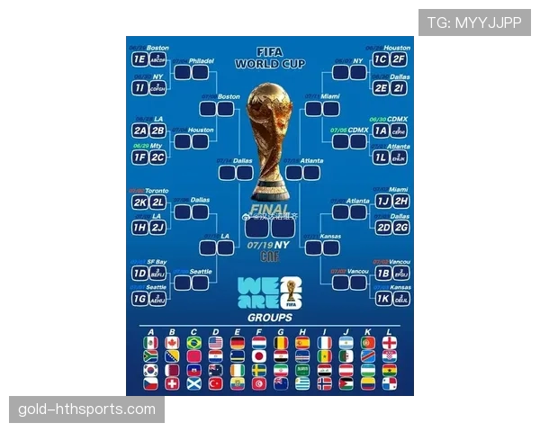 2026世界杯对阵规则怎么算